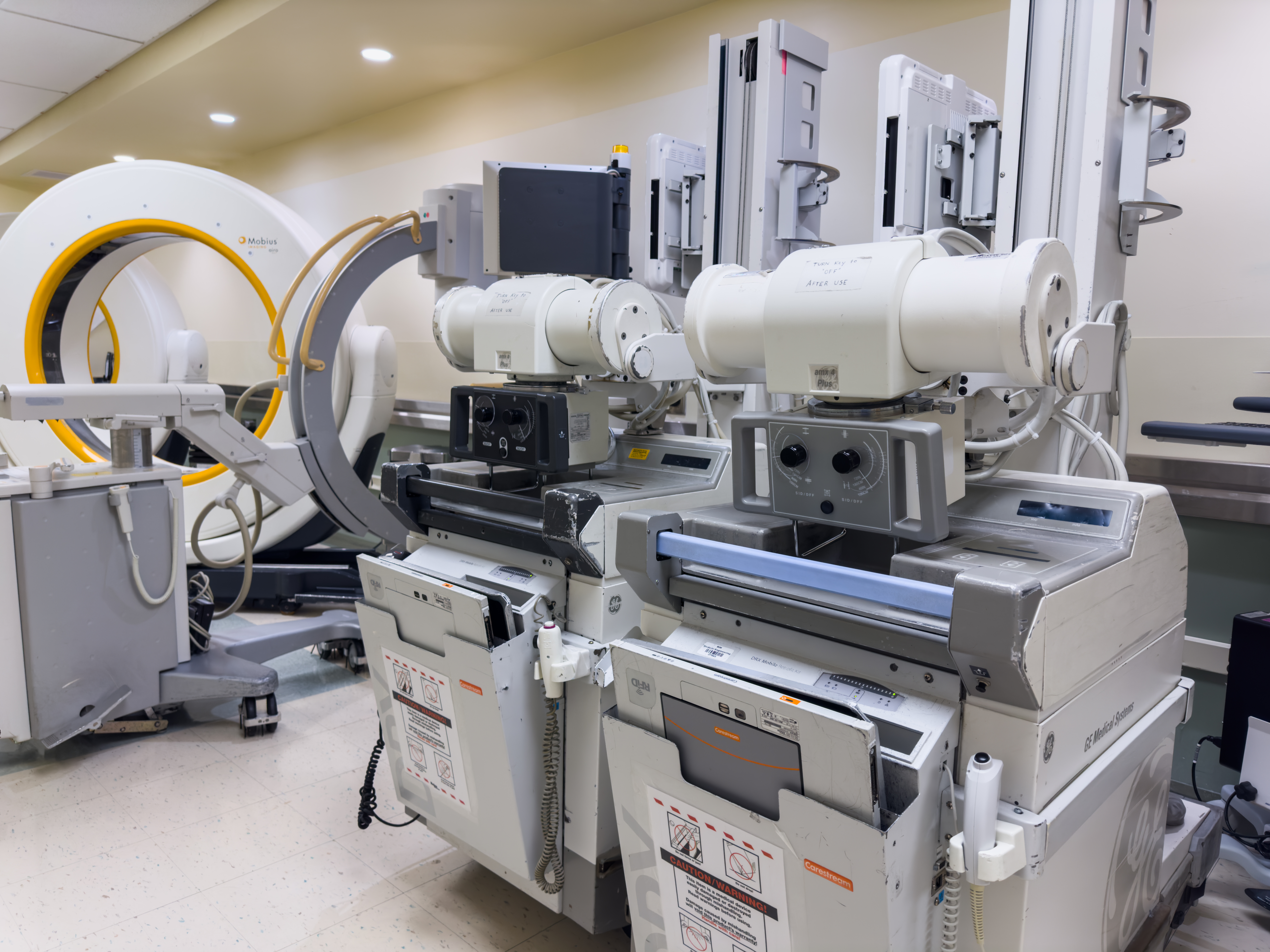 Medical Supply Sector